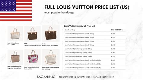 louis vuitton large bag price|louis vuitton price list 2022.